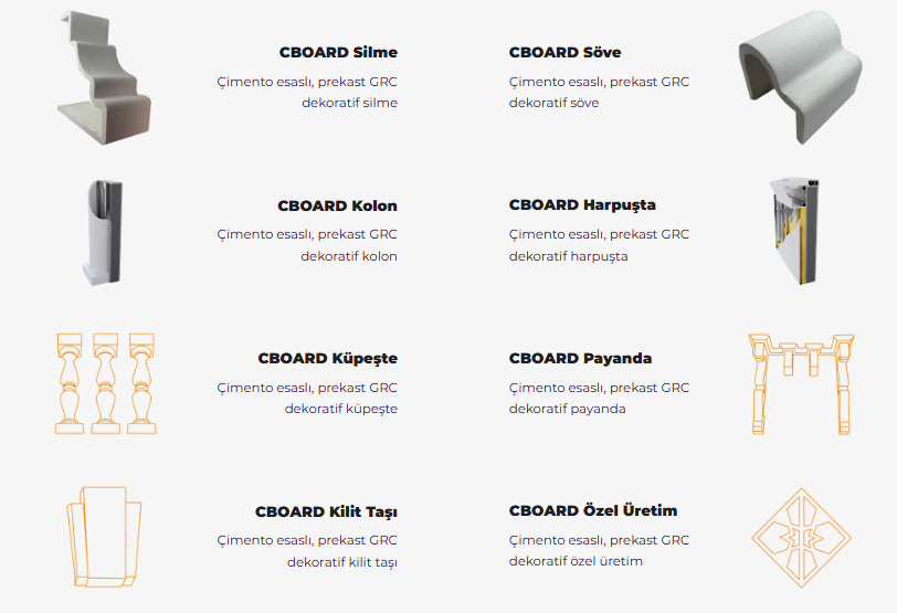 CBOARD DECORATIVE (Architectural GRC Elements)