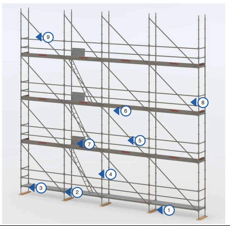 Flanged Scaffolding – السقالات ذات الفلانش