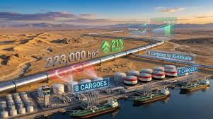 🏗️ Iraq – Ministry of Oil – General Gas Filling and Services Company (الشركة العامة لتعبئة وخدمات الغاز) – Construction of Kirkuk Model Gas Sales Point (Re-announced for the 1st Time)