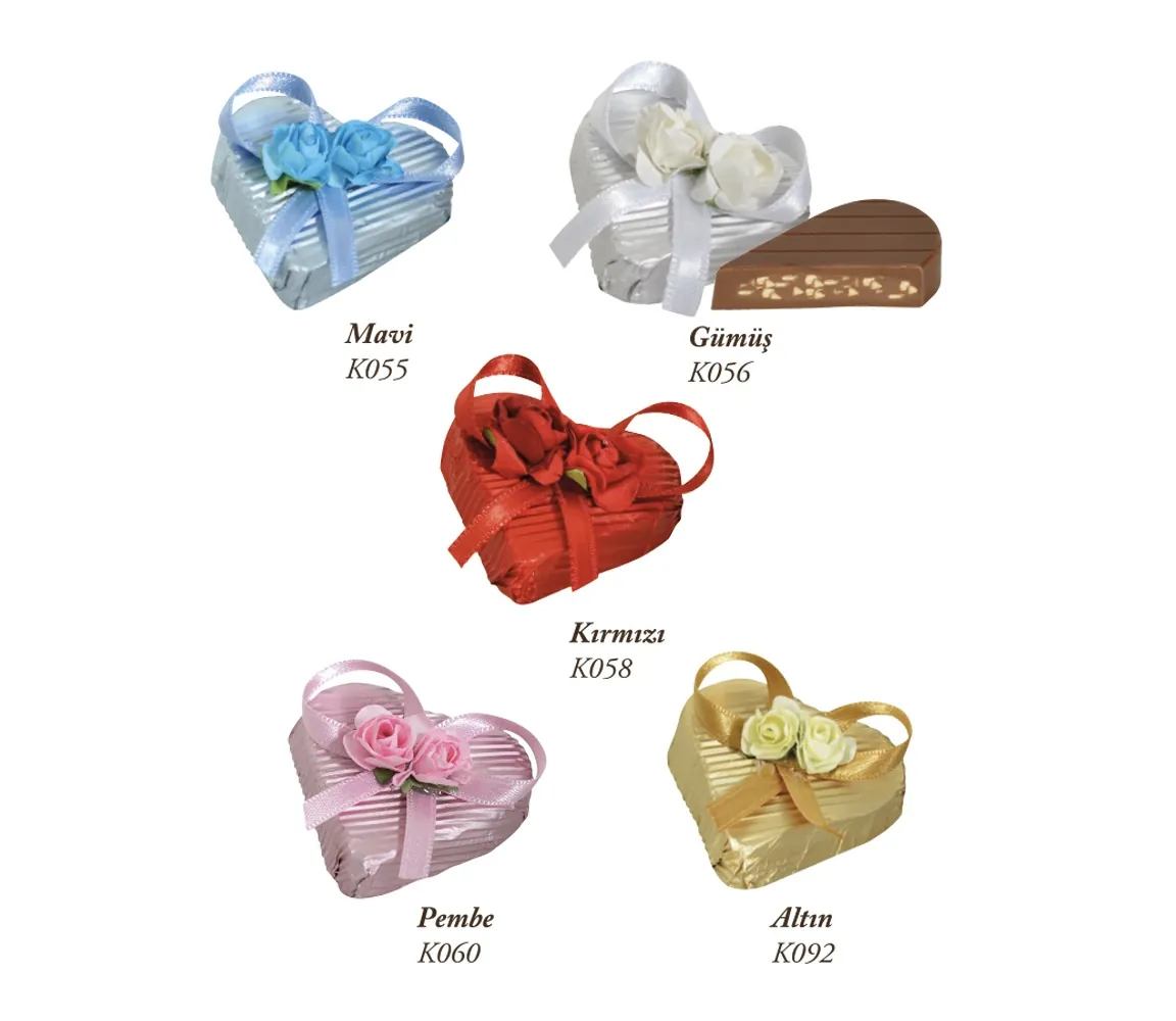 Decorated and Gilded Products