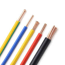 ⚡ Request for Household Electrical Cables from Syria – All Types and Sizes