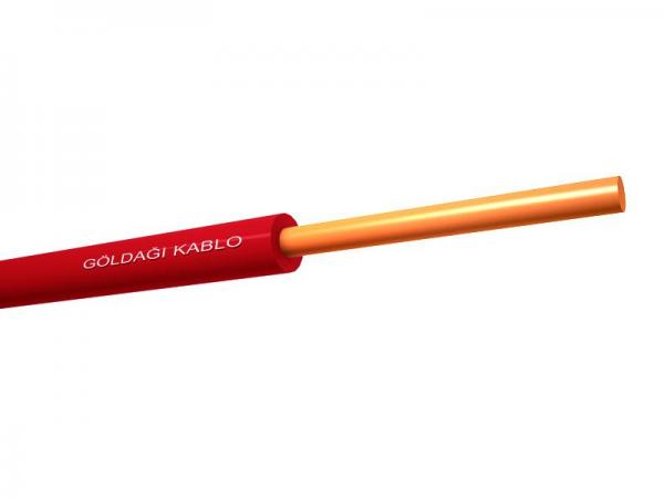 PVC Insulated, Unsheathed Single-Core Copper Conductor Cables