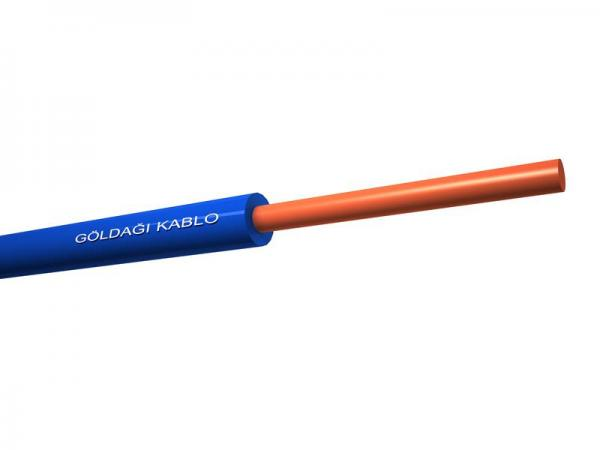 Halogen-Free Flame-Retardant Single-Core Copper Conductor Cables