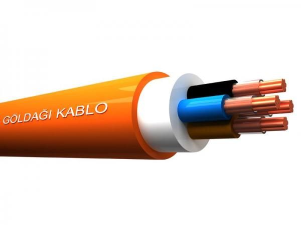 Halogen-Free Flame-Retardant Multi-Core Copper Conductor Cables