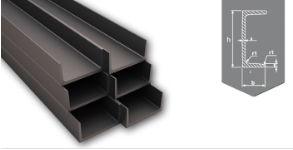 مقاطع UAC - UAC Profiles