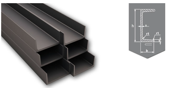 مقاطع NPU (بروفيل) – NPU Profiles