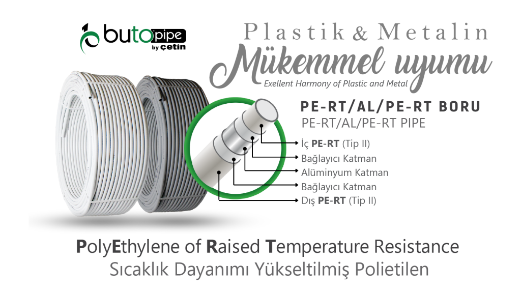 PE-RT/Aluminum/PE-RT Pipes