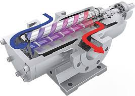 ⚙️ Tender for the Supply of Screw-Type Pumps and Spare Parts