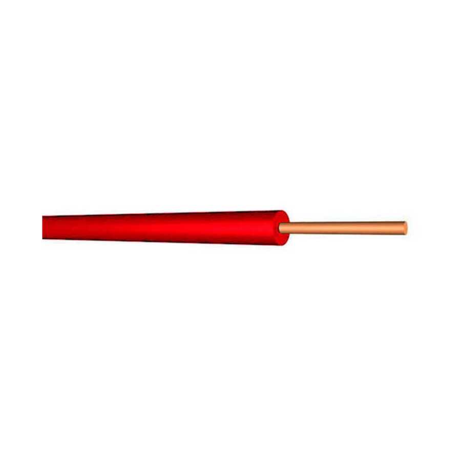 Any type of energy cables