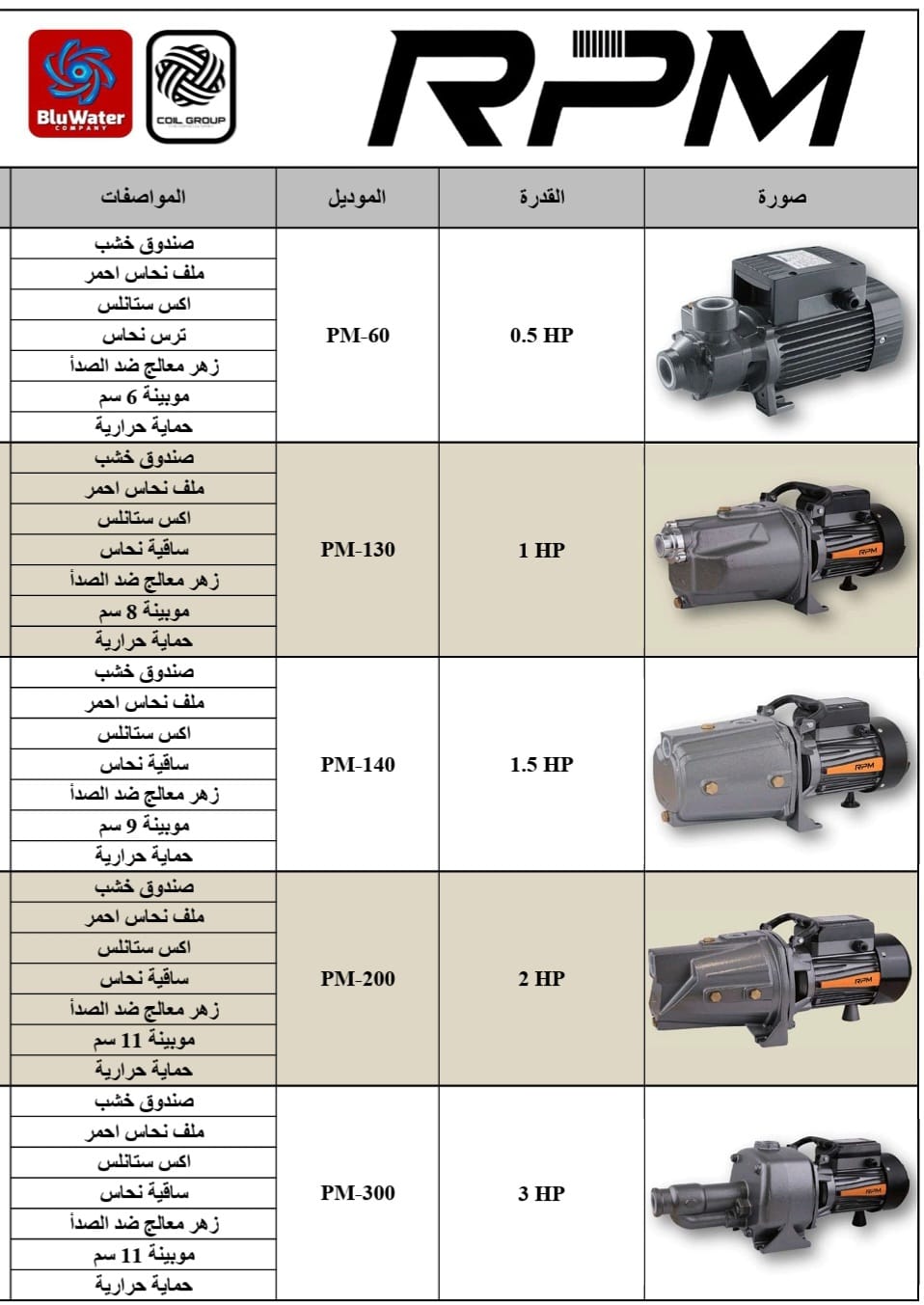 عدد يدويه وكهربيه