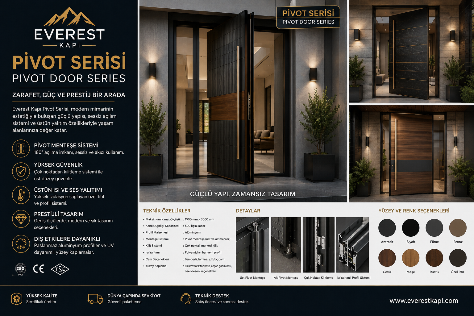 Pivot Series – Everest Kapı