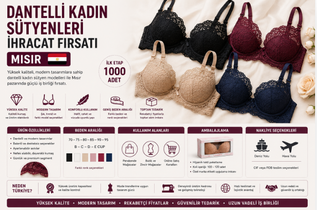 LACE WOMEN’S BRA EXPORT OPPORTUNITY TO EGYPT