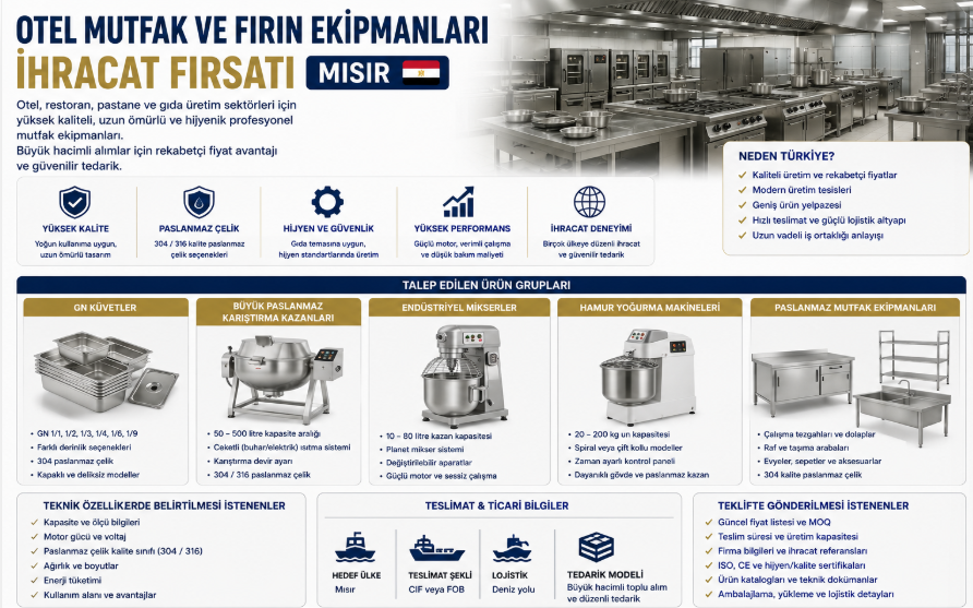 HOTEL KITCHEN AND BAKERY EQUIPMENT EXPORT OPPORTUNITY TO EGYPT