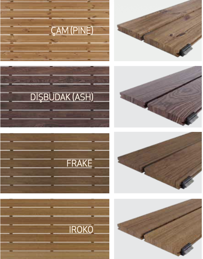 THERMO DECK High-Performance Wood Decking for Outdoor Spaces