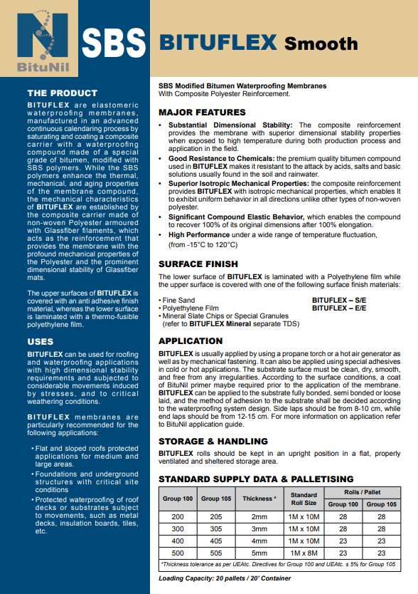 High Performance SBS Membranes