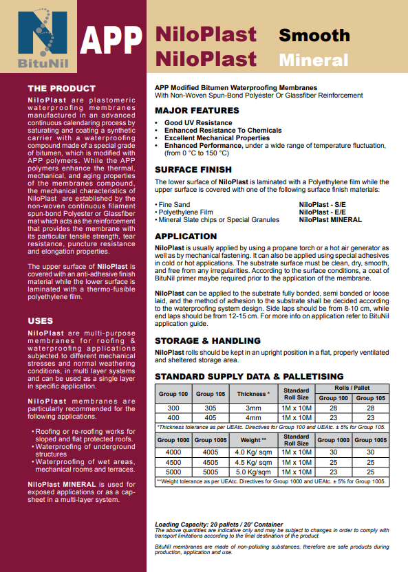 Standard APP Membranes