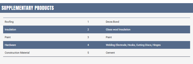 Supplementary Products