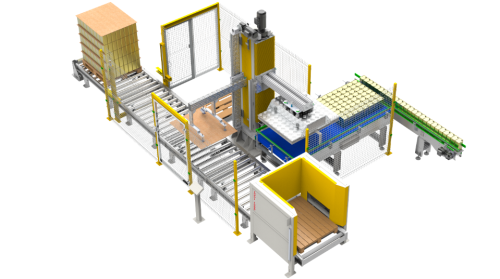 Pallet Disassembly Systems