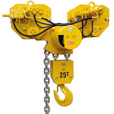 🧰⚙️ Iraqi Drilling Company (Ministry of Oil) Spare Parts Supply for Ingersoll-Rand Chain Hoists, Man-Rider & Air Winches
