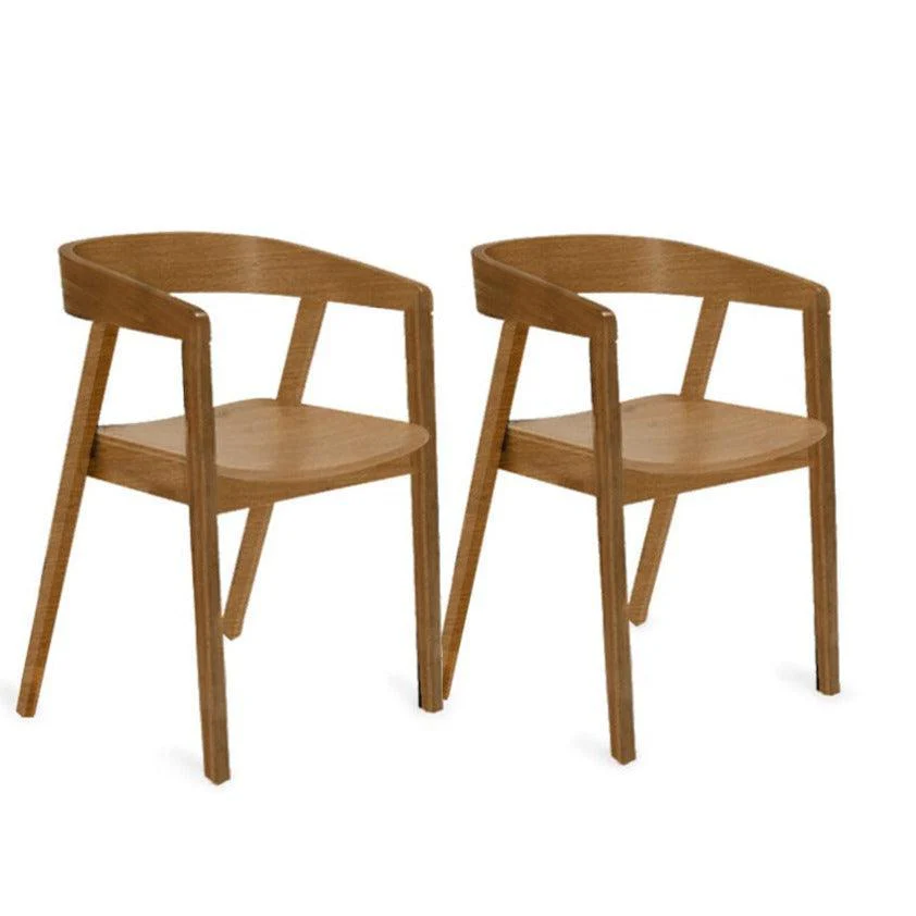 🪑 Import Demand for Furniture and Decorative Products from Panama
