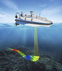 ⚓ Iraq – General Company for Ports of Iraq – Equipment Supply Tender for the Hydrographic Survey Branch (11/May/2025)