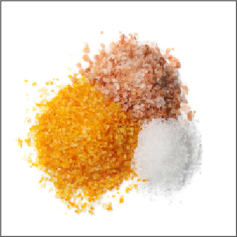 Industrial Chemicals