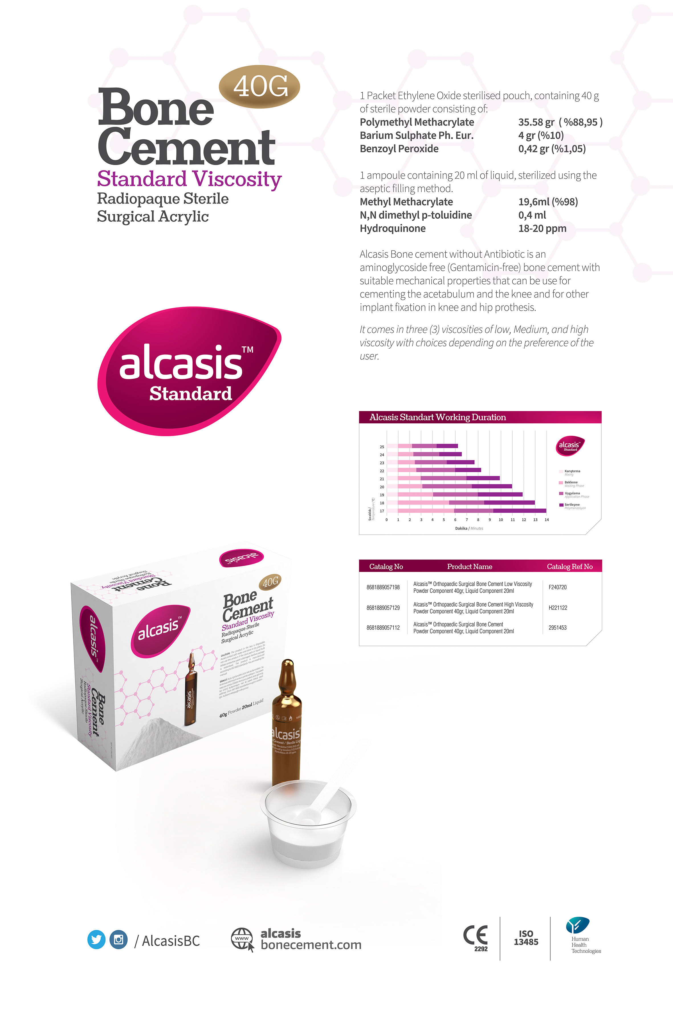 Alcasis Standard Viscosity 40g