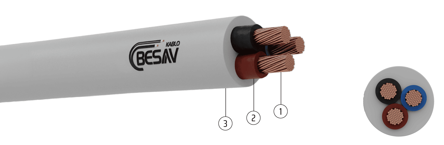 H05VV-F / TTR / IEC 71C TS EN 50525-2-11 HAR | VDE 0281