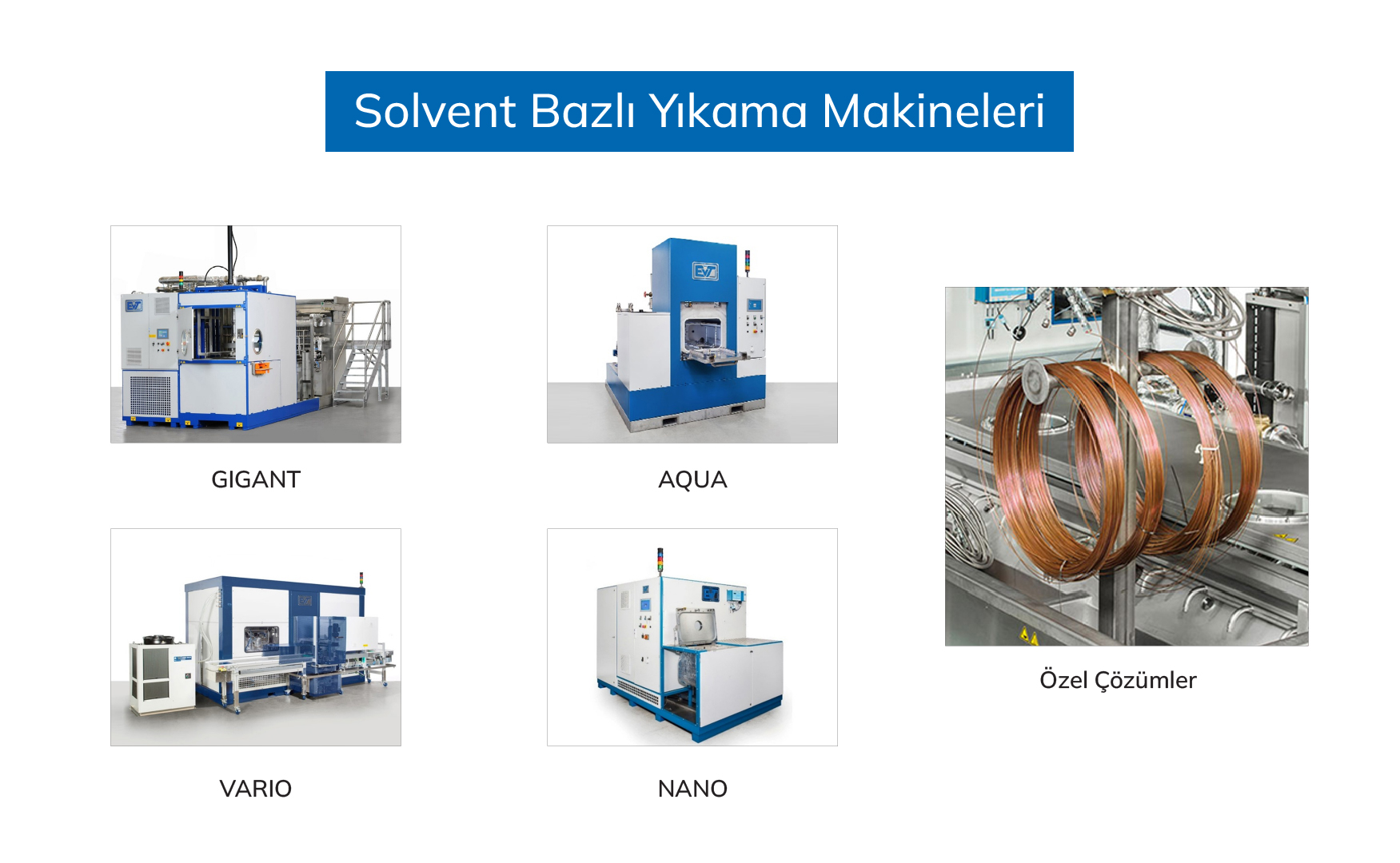 Solvent-Based Cleaning Machines