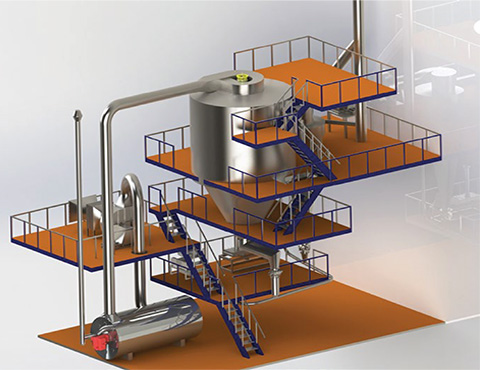 Dryer Units and Equipments