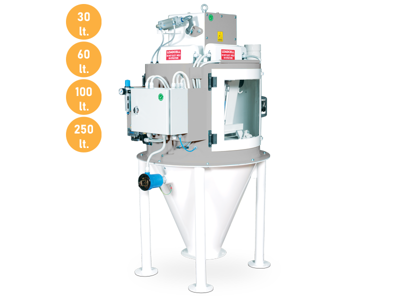 Automation Group