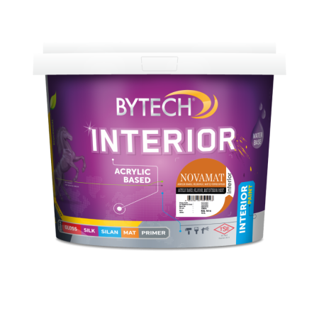 Interior Wall Paints and Coatings