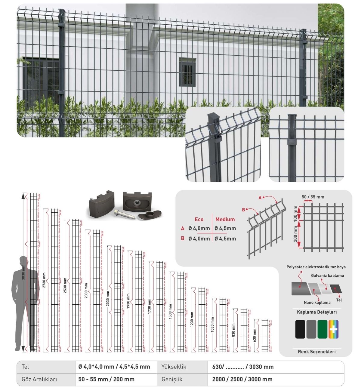 Single Eco / Medium-Security Panel