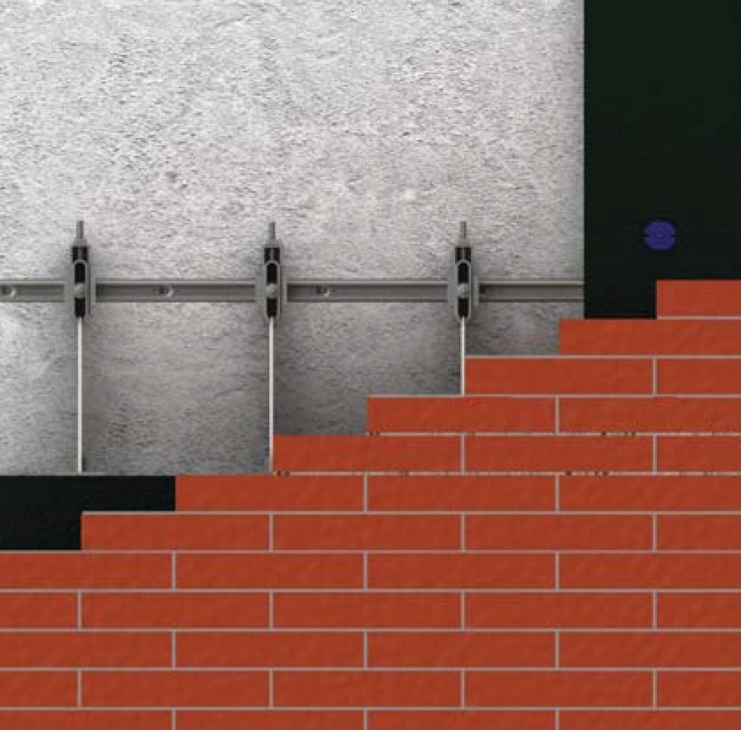 Brick Façade Systems