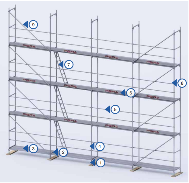 H-Type Scaffolding