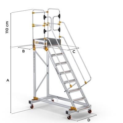 Industrial Platform
