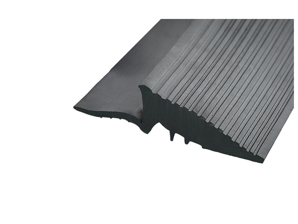 PVC Curly Mat Edge