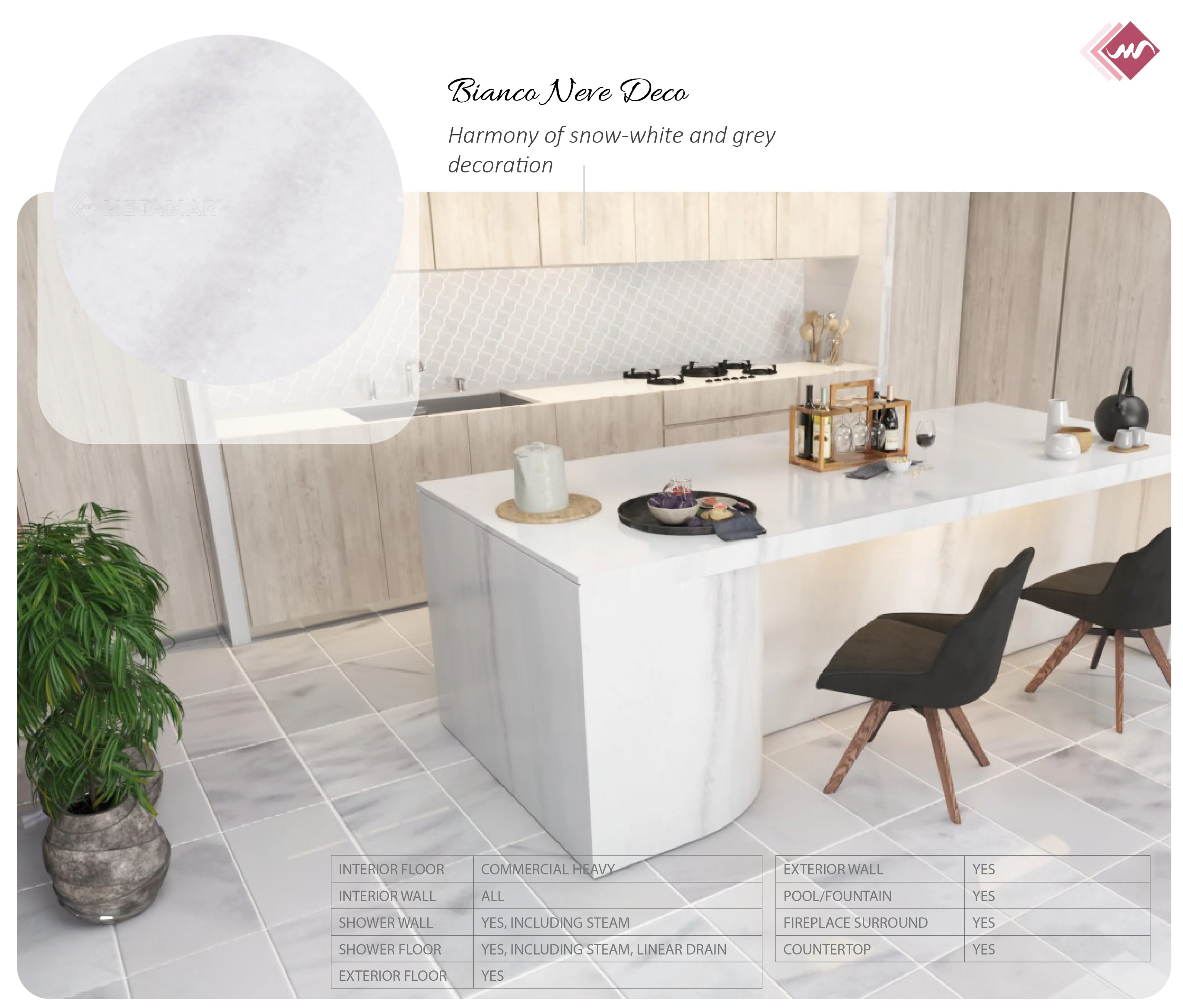 Bianco Neve Deco (Bianco Neve Deco) – Exclusive Collection Marble