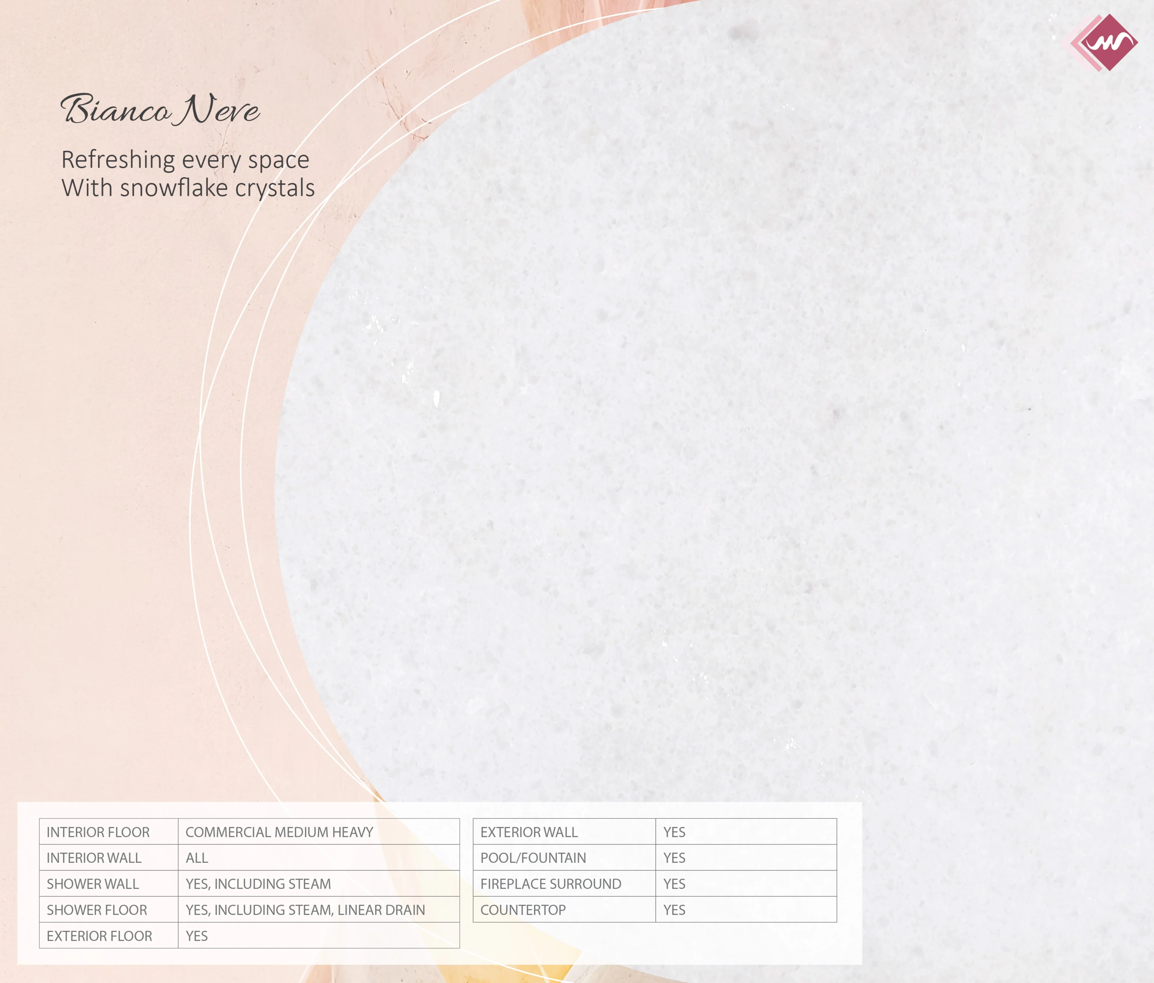 Bianco Neve – Refreshing Every Space with Snowflake Crystals