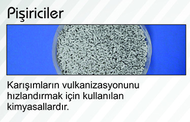 Accelerators