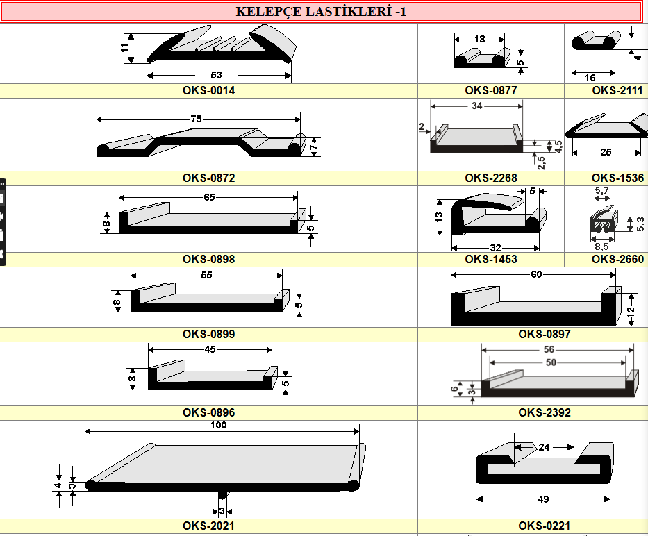 Clamp Rubbers