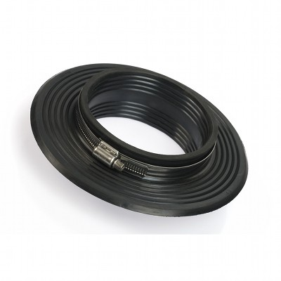 Industrial Products