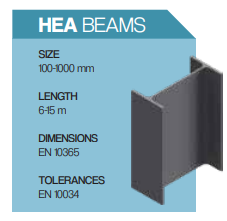 Long Steel Products