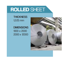 Sheets and Plates