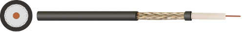 Coaxial Cables