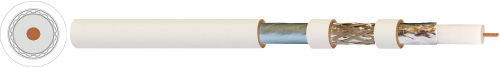 Coaxial Cables