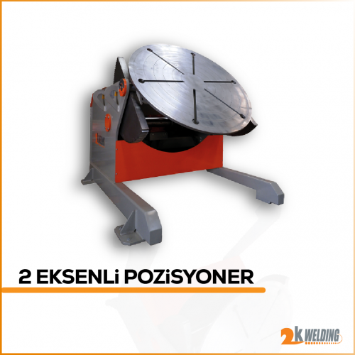 Positioners