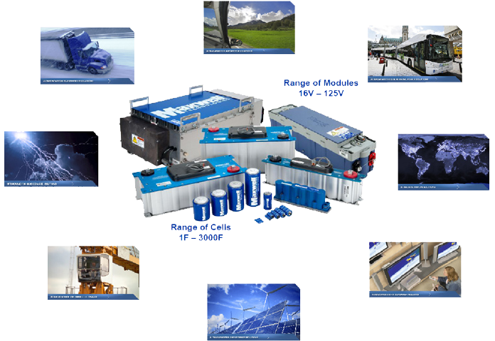 Maxwell Ultracapacitors