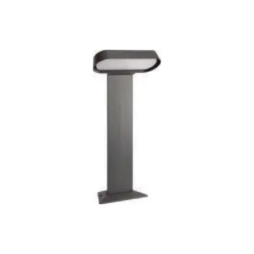 Garden - Lawn Lighting Fixtures