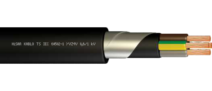 Armored Cables